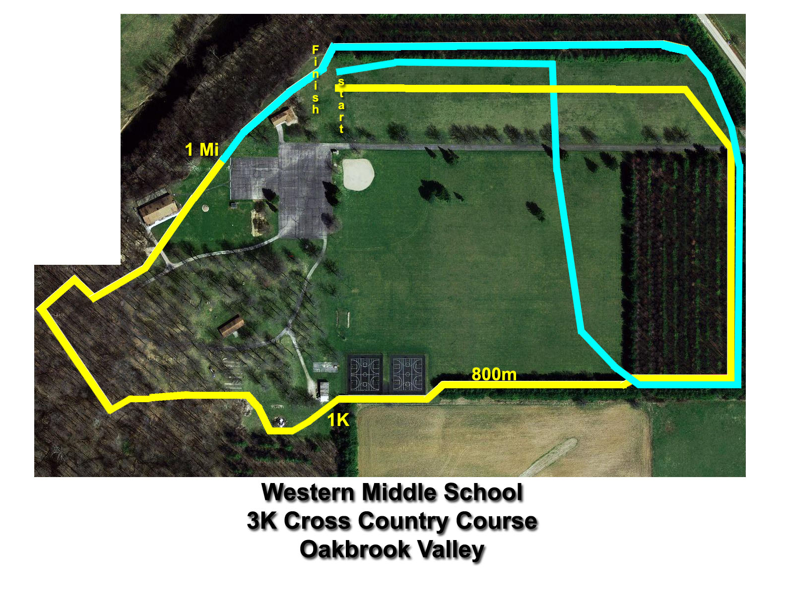 The Official Western Middle School Cross Country Page